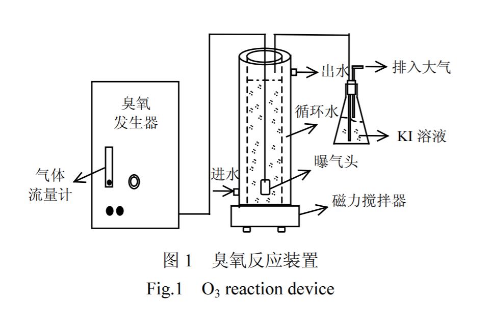 一区二区三区水蜜桃反应装置