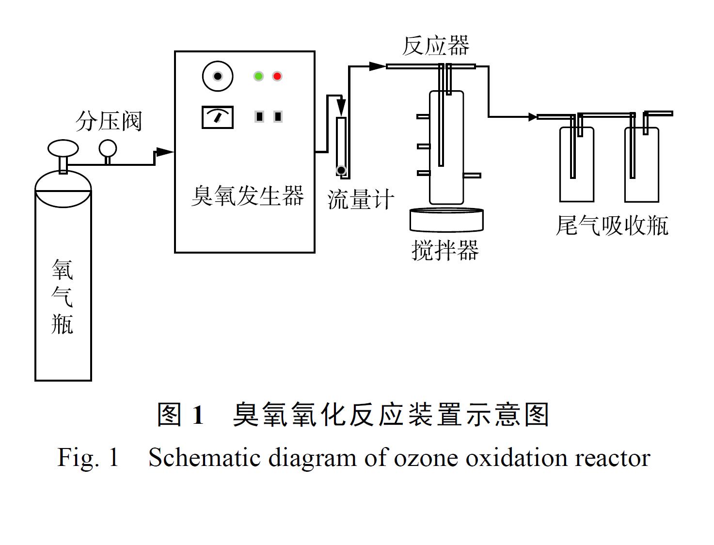 一区二区三区水蜜桃实验装置